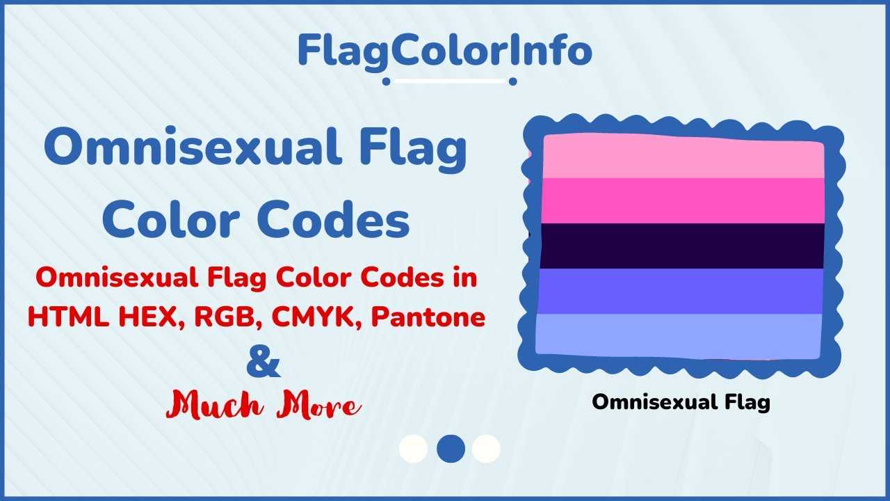 Whats omnisexual means?
