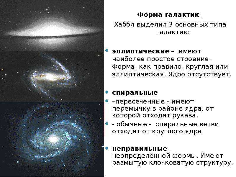 Что больше галактика или вселенная что больше вселенной