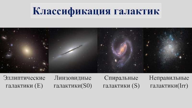 Типы галактик: классификация и основные характеристики | сетевая метеорология
