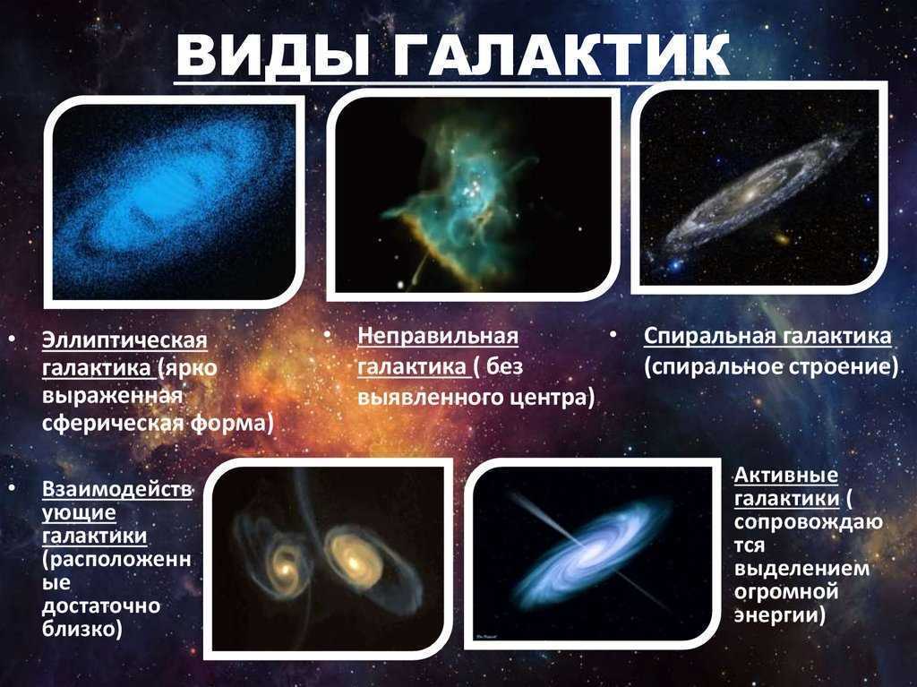 Сколько галактик во вселенной галактики вселенной | космогид