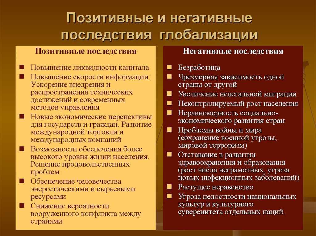 Правовое государство – обществознание – kaz-ekzams.ru