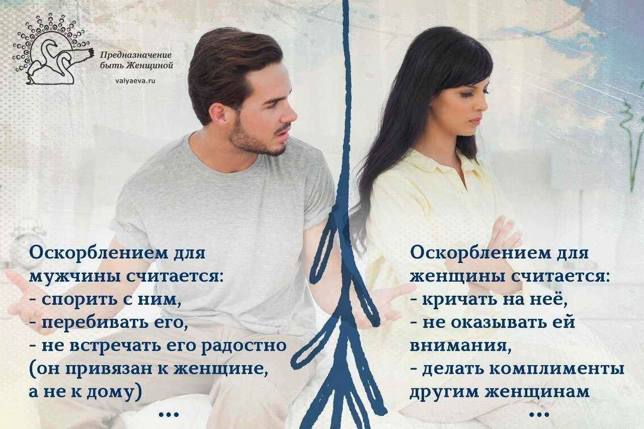 Ругачий муж: он просто вспыльчивый или…? | школа семейных отношений яны катаевой