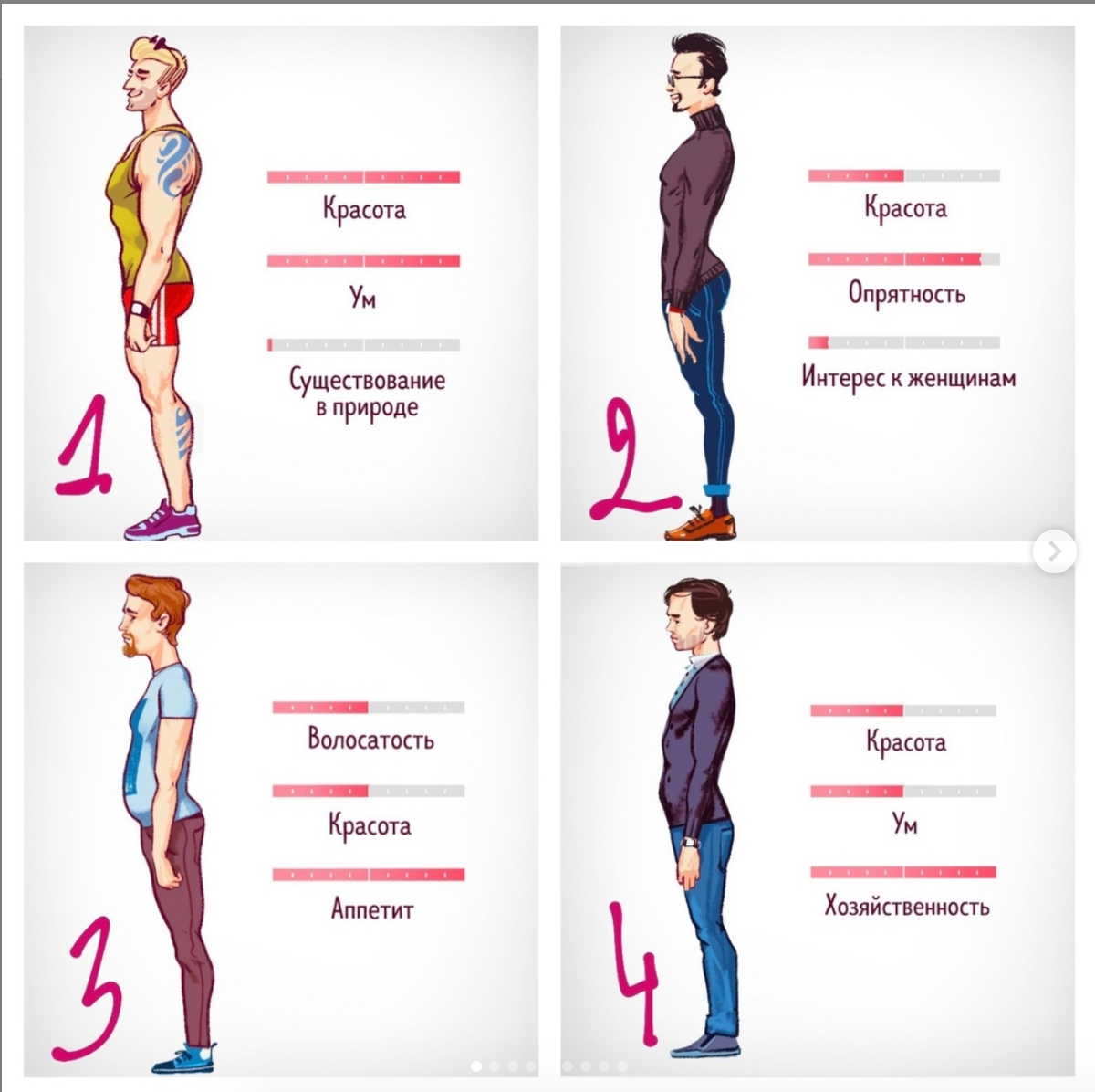 Какие девушки нравятся парням по статистике: интересные факты