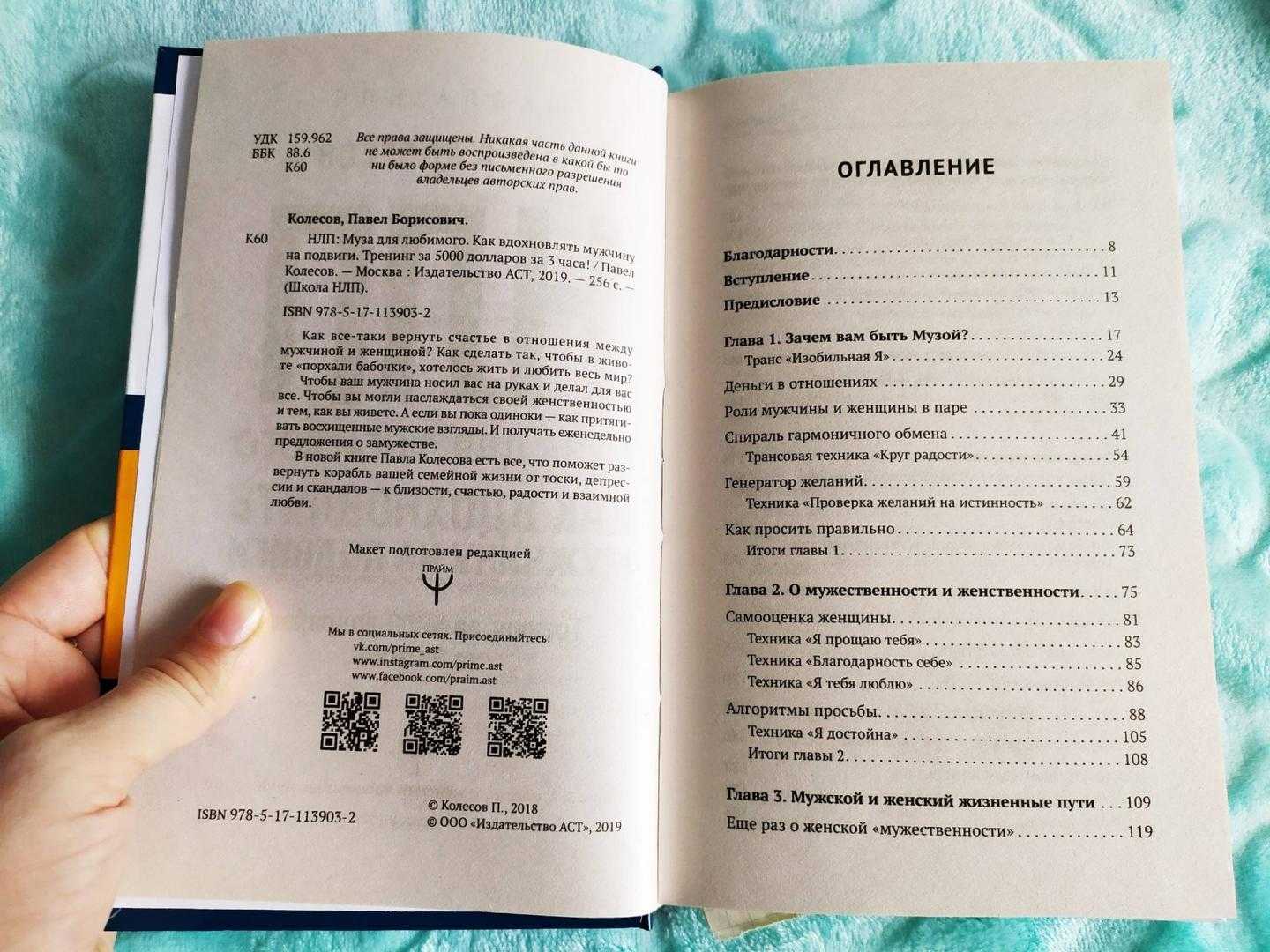 Источники вдохновения человека: список, особенности и примеры :: businessman.ru