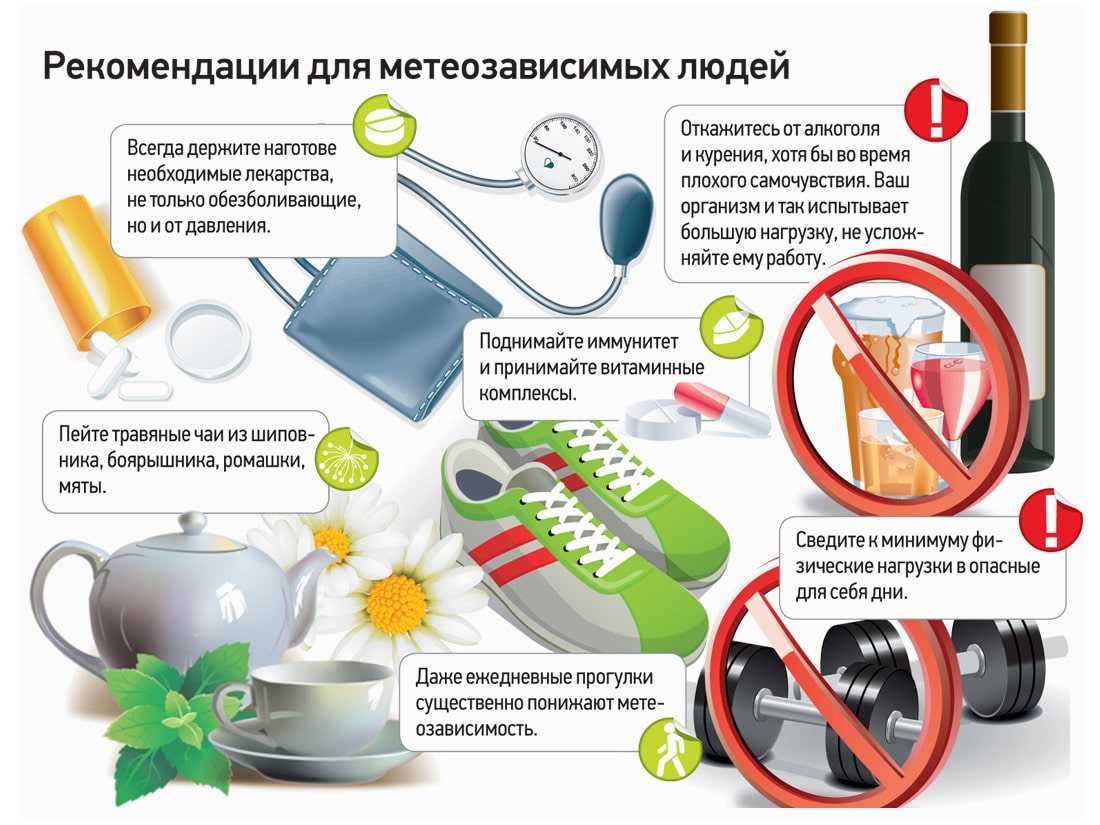 Метеозависимость: как с ней бороться и избавиться навсегда