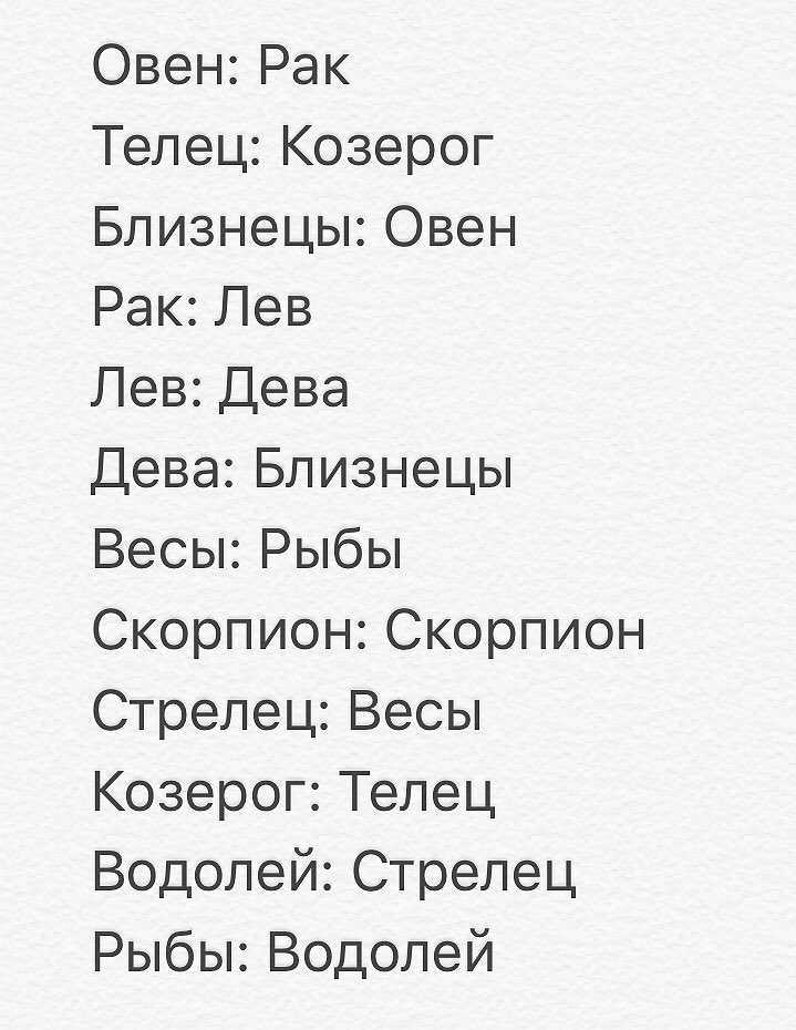 4 знака зодиака, которые любят поучать других
