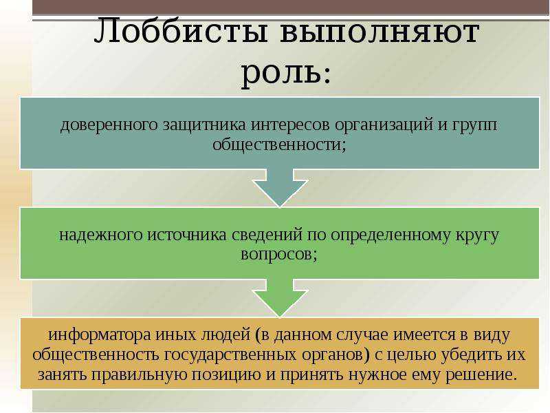 Как лоббируют законы — дело модульбанка — дело модульбанка