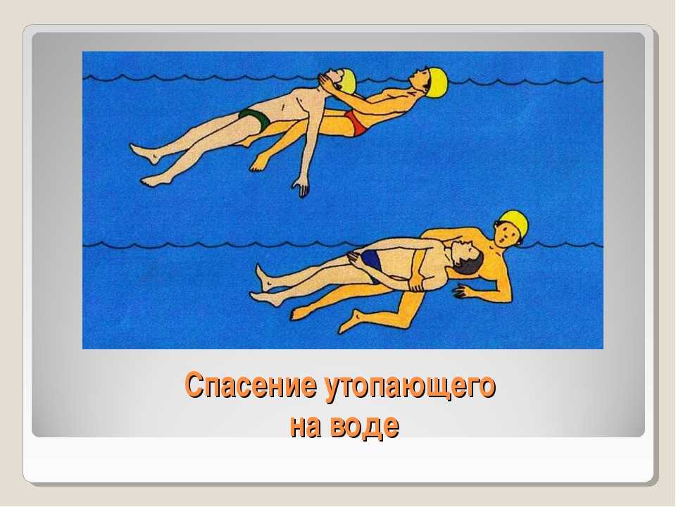 Значение поговорки "спасение утопающих дело рук самих утопающих": что она означает?