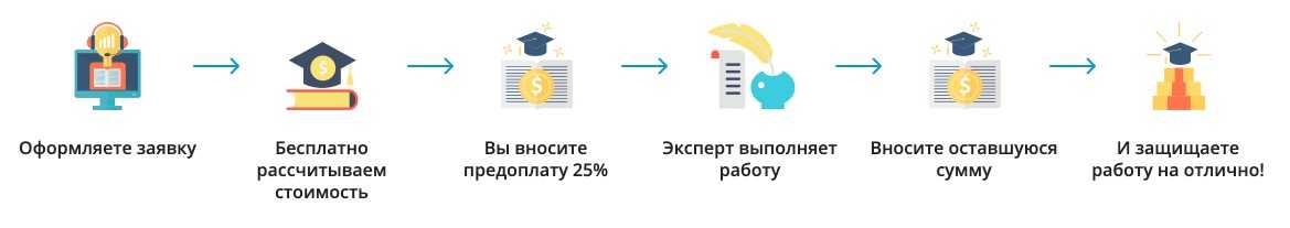 Голддигерша точно знает как найти олигарха и выйти за него замуж Чем же они отличаются от содержанок Рассказываем