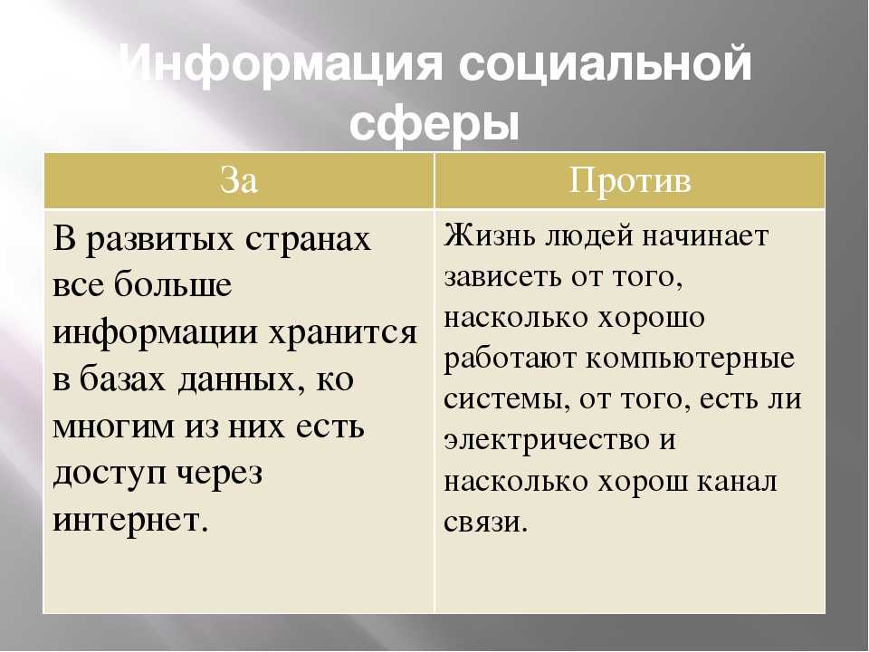Плюсы и минусы знакомства через интернет | на всякий случай