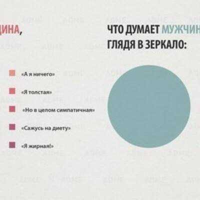 8 причин, почему женщина изменяет мужу. рекомендации психолога.