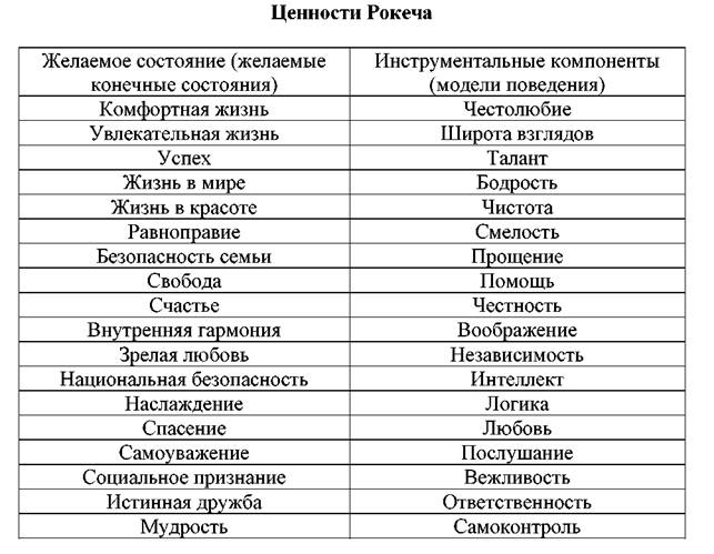 Роль родителей в формировании личности ребёнка