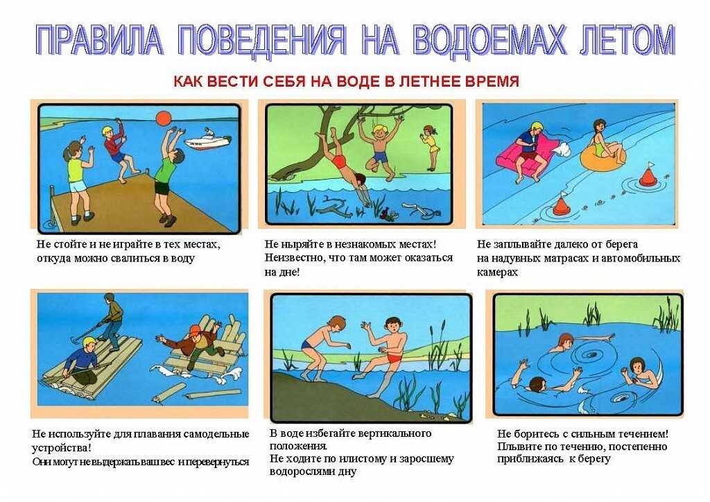 Безопасный отдых на море: как не утонуть в отбойном течении