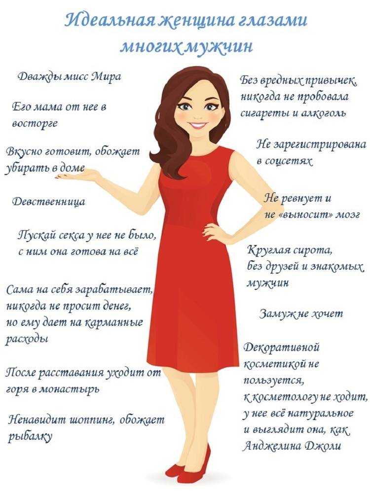 Не бывает идеальной девушки Каждая уникальна по своему Но мы все таки собрали 20 качеств, которыми должна обладать девушка, чтобы нравится мужчинам