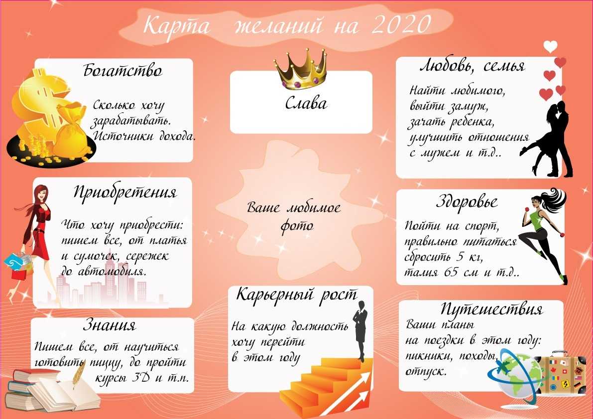 Стоит ли помогать девушке