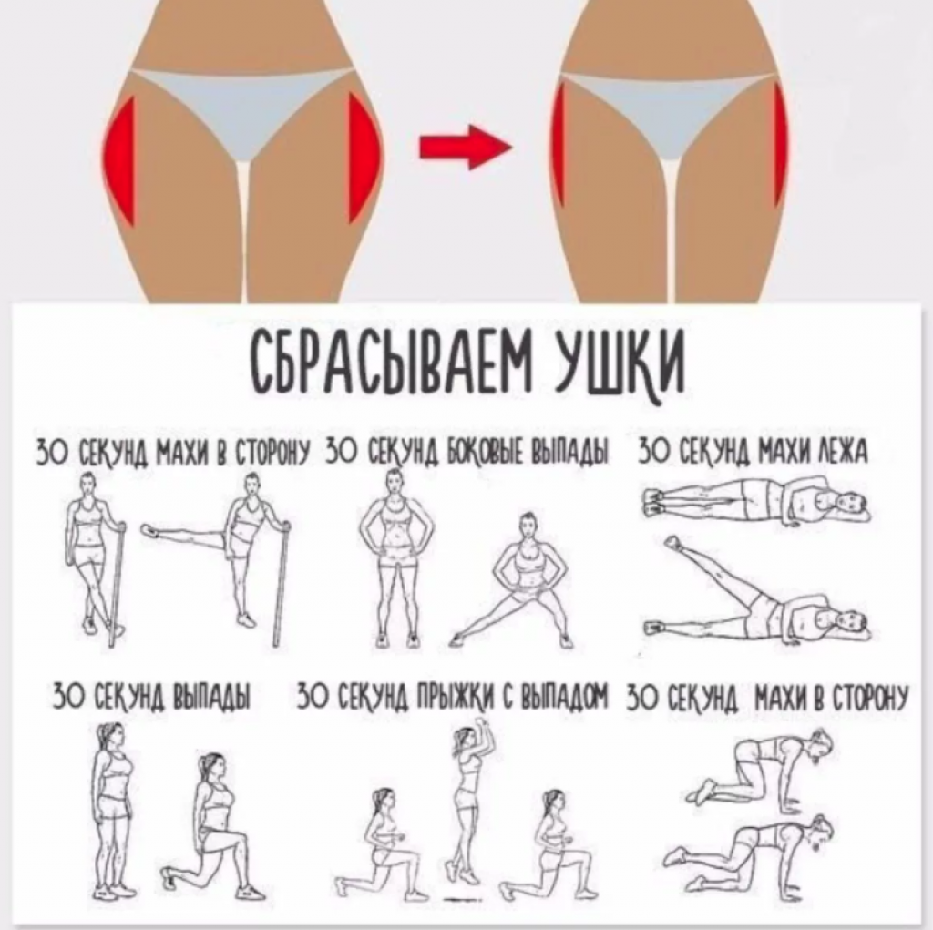 Как убрать ушки на бедрах: упражнения для похудения и уменьшения бицепса внутренней части, внешней стороны, задней поверхности и ягодиц