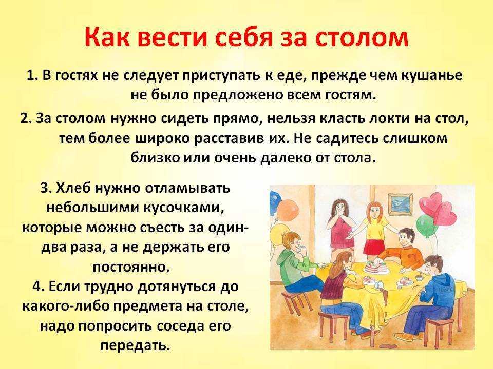Правила речевого этикета в современном обществе