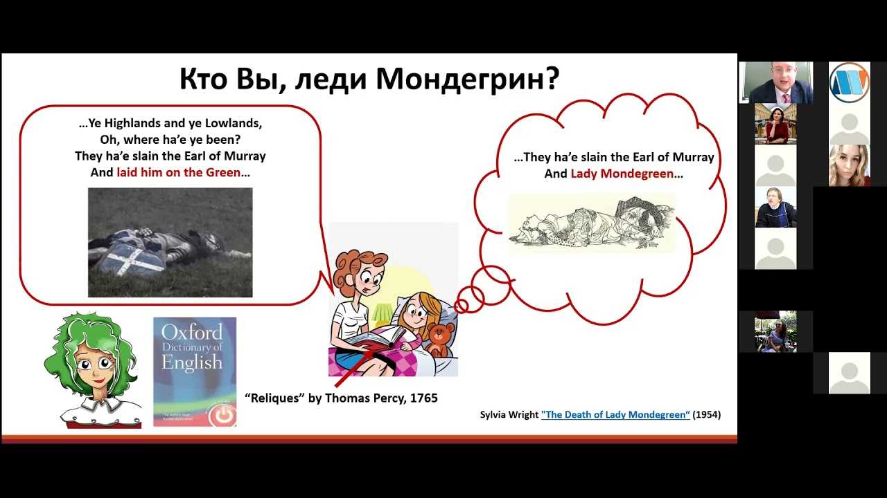 Mondegreen - mondegreen - dev.abcdef.wiki