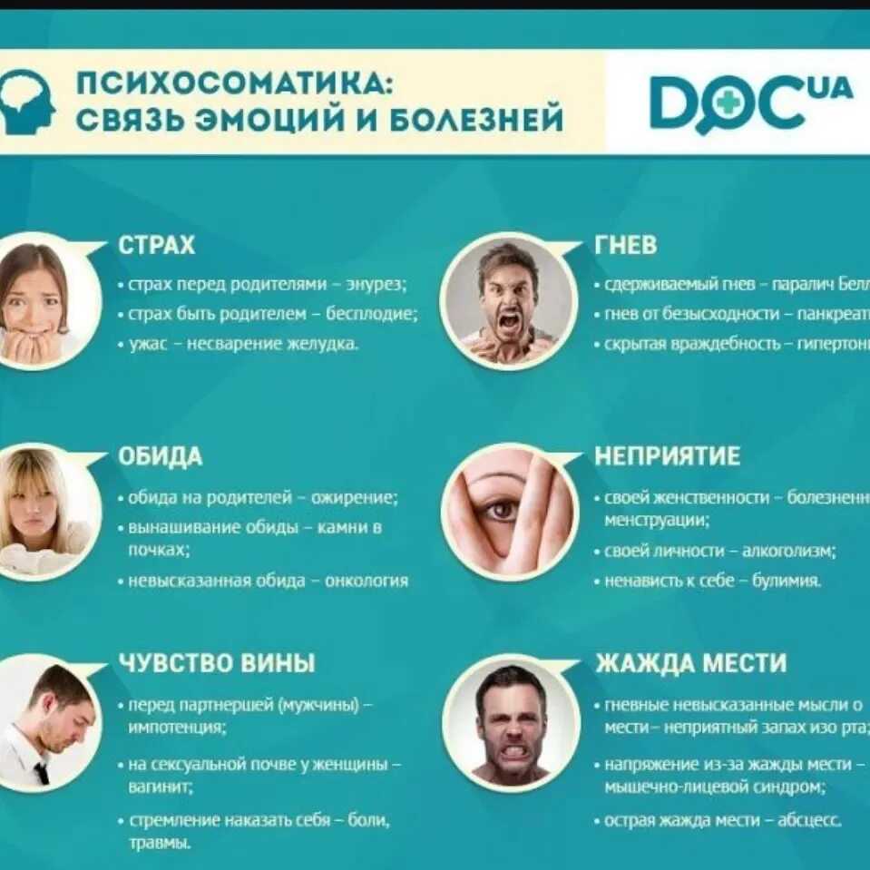 Ребенок ковыряет в носу: причины, что делать, советы психолога