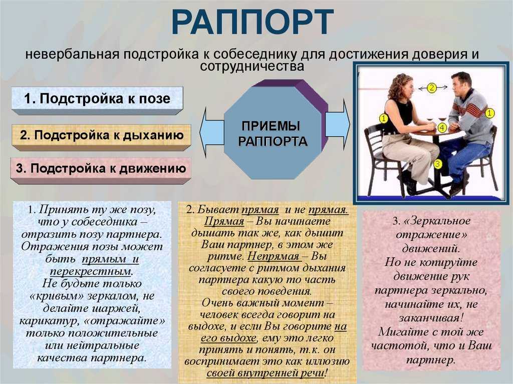 Урок 12 искусство соблазнения