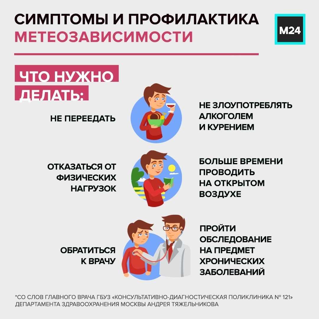 Как пережить капризы природы - будь здоров без лекарств