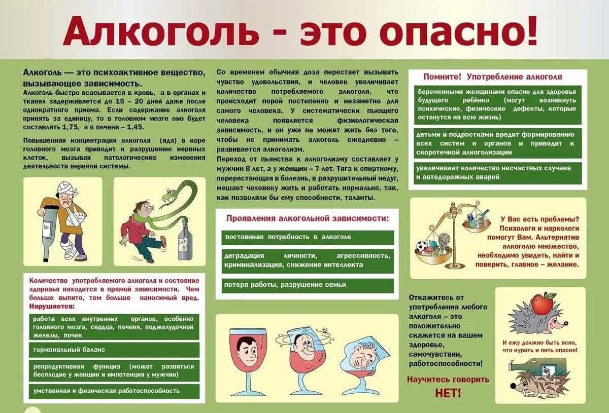 Топ-5 причин почему алкоголь – худший из наркотиков