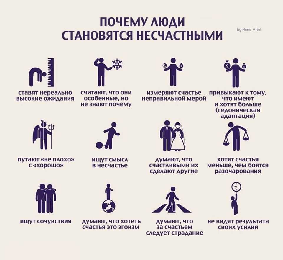 5 секретов, зная которые вы станете счастливым человеком