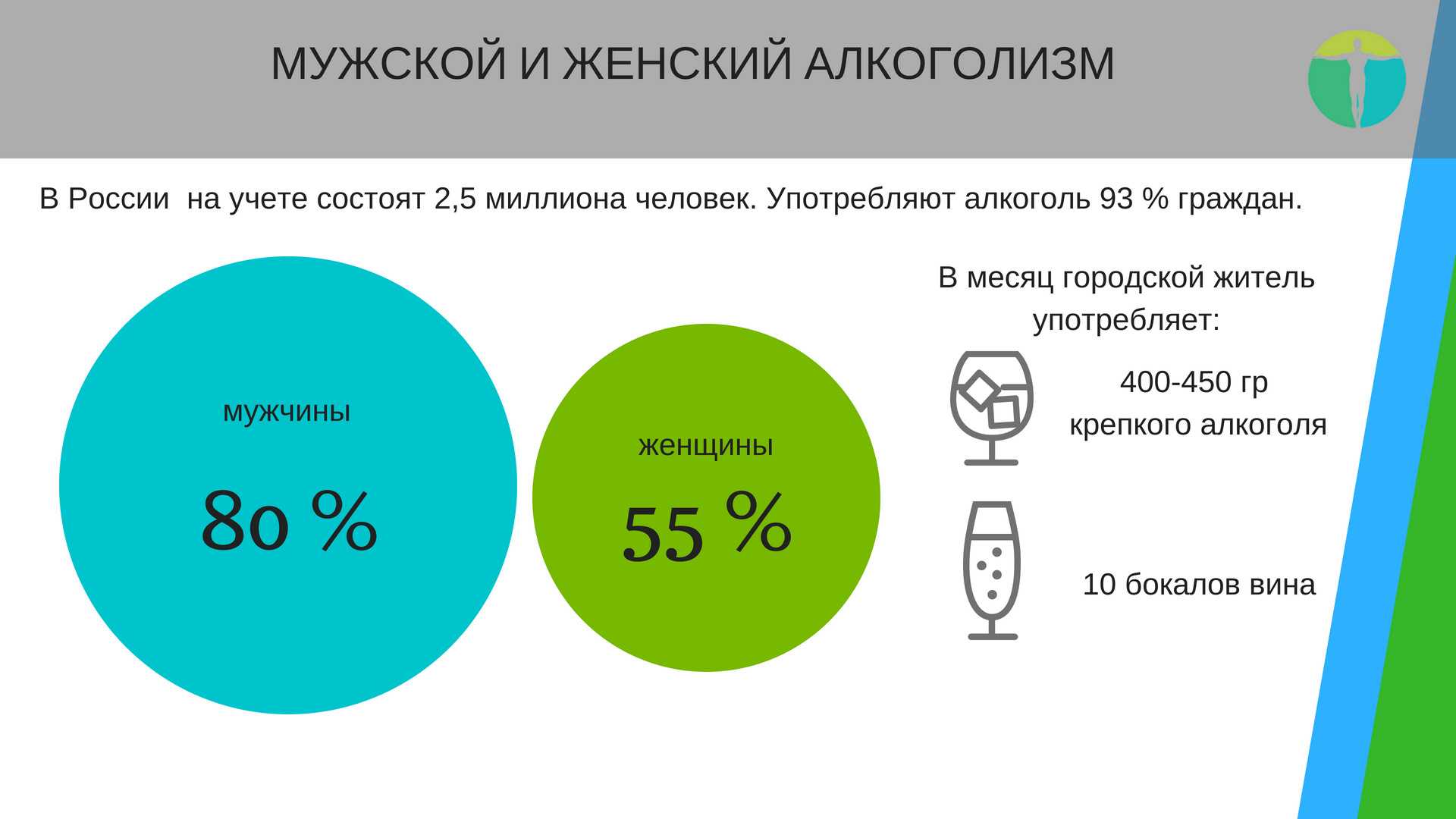 Я живу с мужчиной на 20 лет младше, что может быть безумнее?