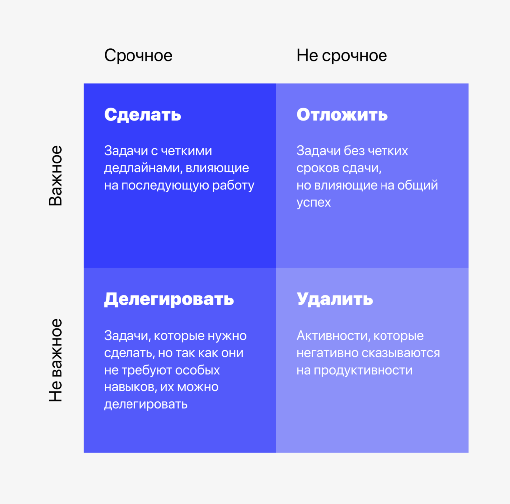 Как стать значимой и ценной для мужчины – 5 секретов