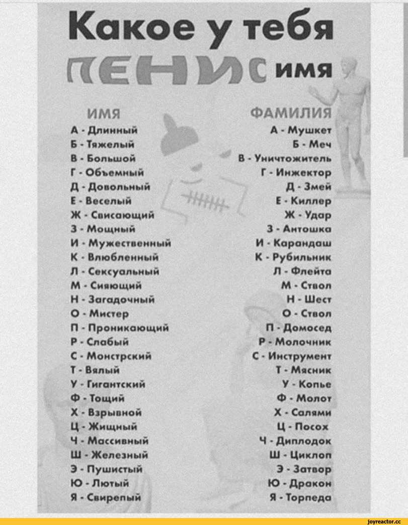 70 вещей, которые нужно сказать своим лучшим друзьям