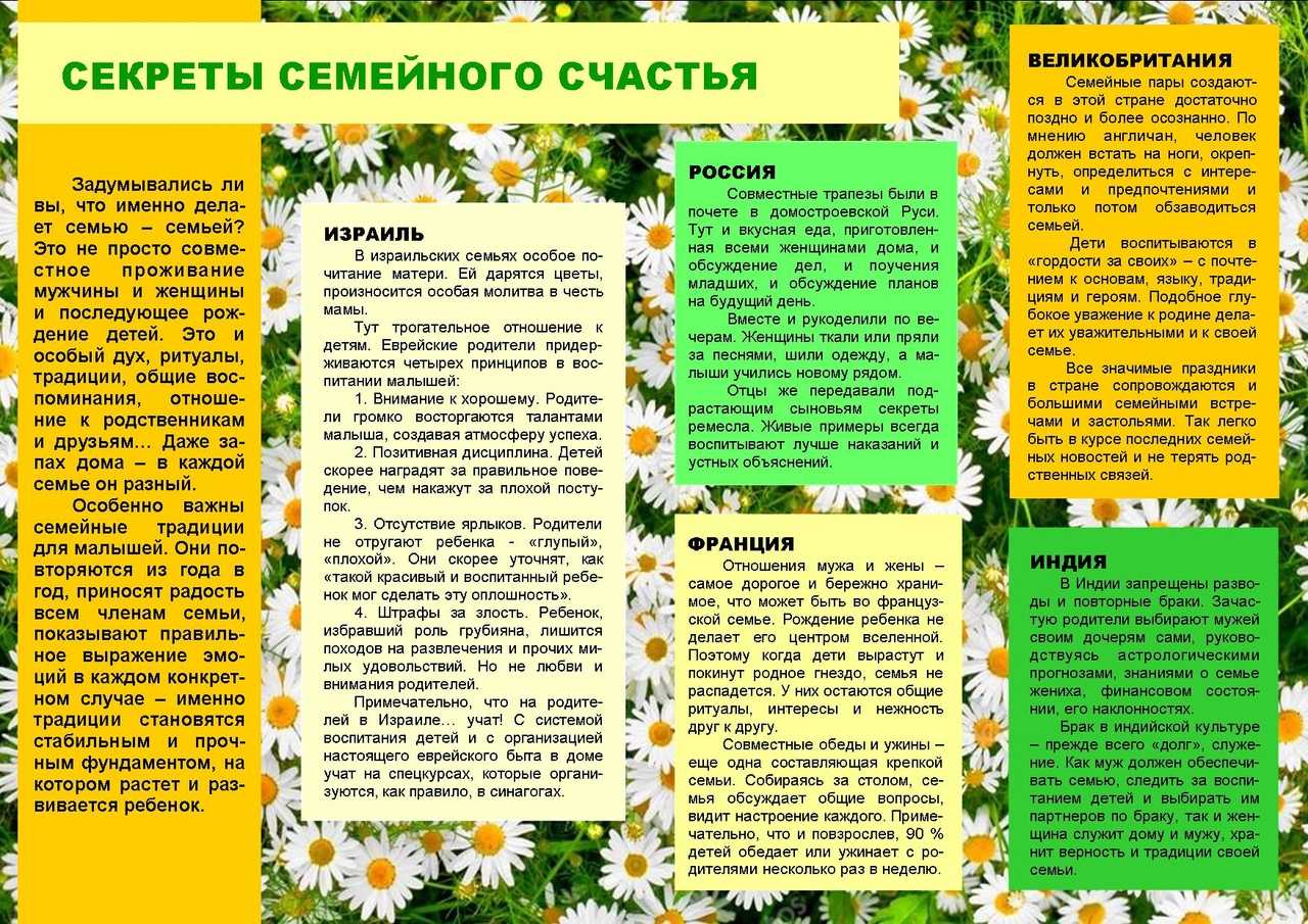Как принять ситуацию, которую не можешь изменить