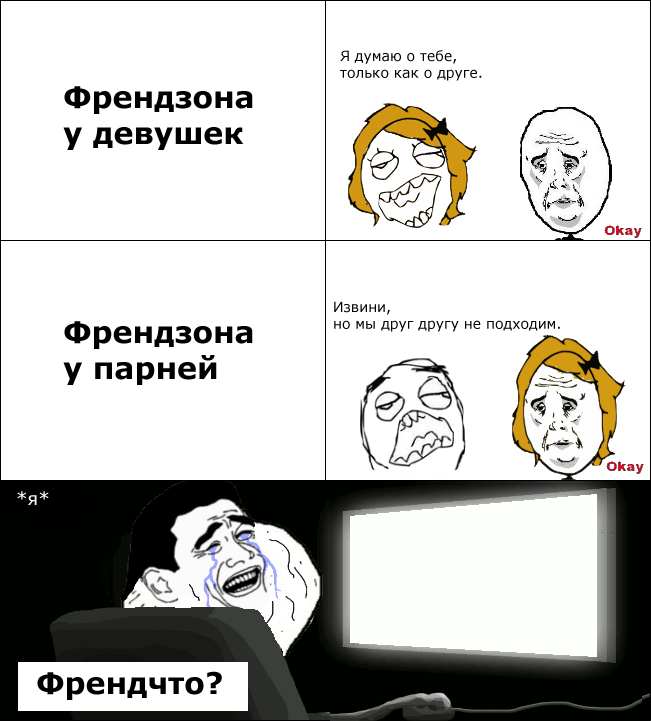 Френдзона — что это такое? что означает friendzona у девушек и парней. как понять, что тебя зафрендзонили