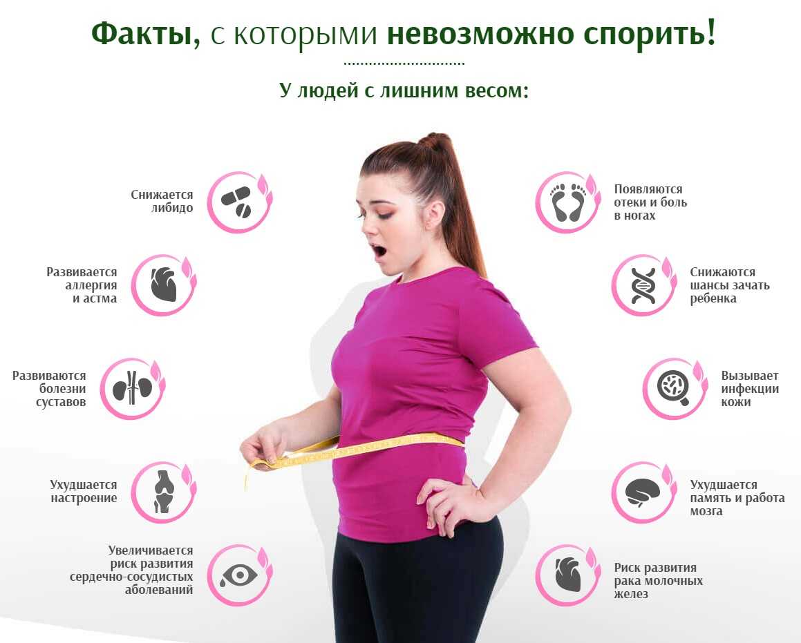 Аффирмации для похудения: лучшие для женщин на каждый день, после родов от сытина, вальяк, луизы хей | xn--90acxpqg.xn--p1ai