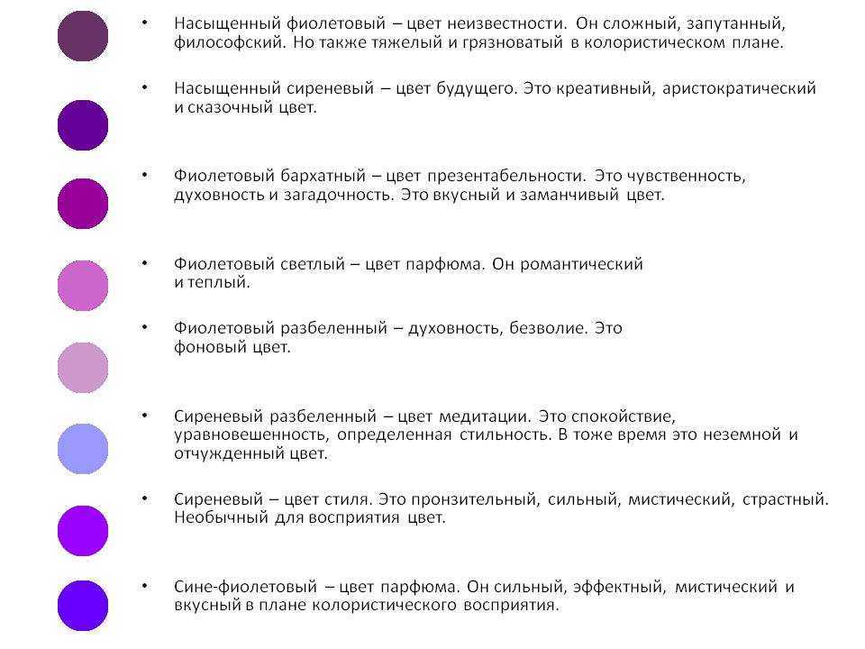 Значение фиолетового цвета в психологии женщины, мужчины и ребенка