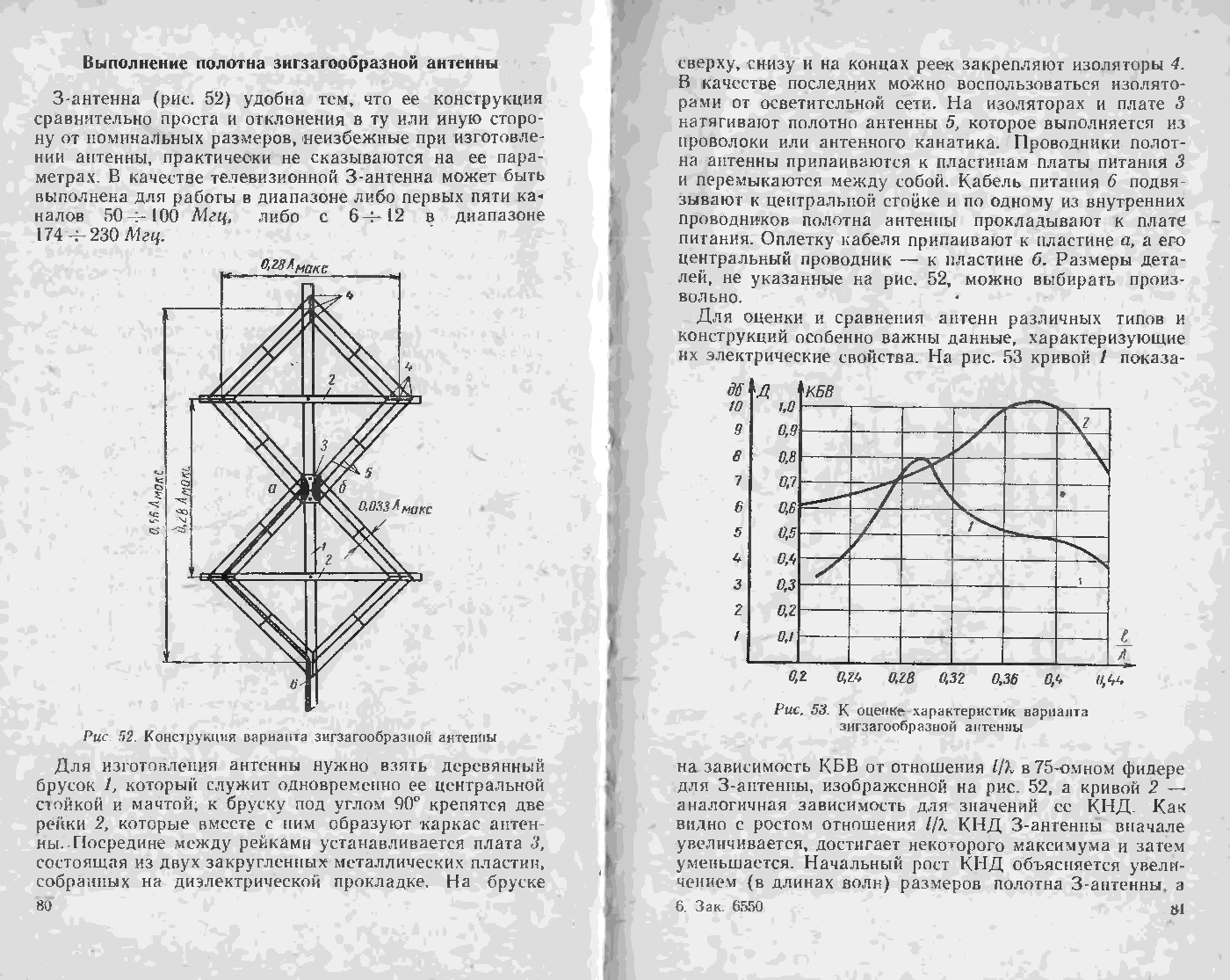Антенна харченко для цифрового тв своими руками: расчет и сборка