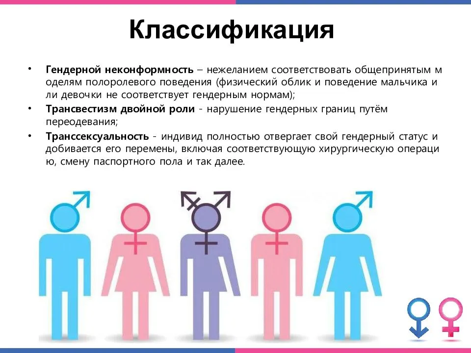Гендер: что это такое? гендерные различия и идентичность.