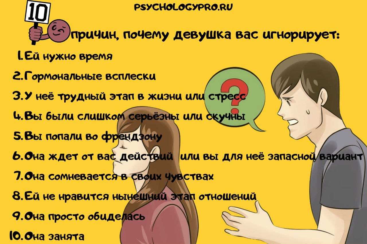 Проблемы в отношениях. как спасти пару от распада?