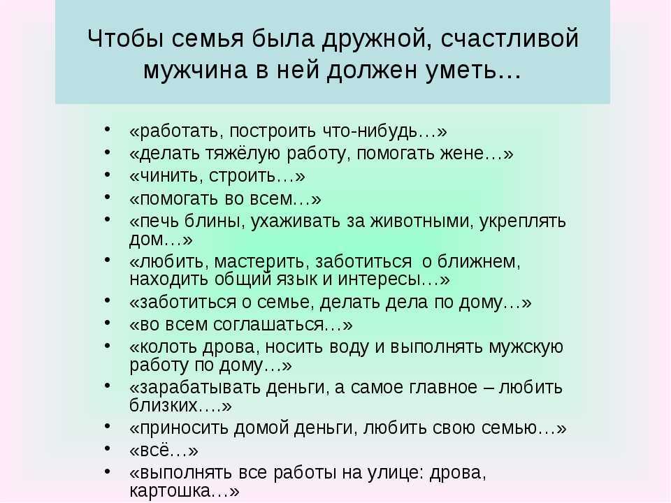 Мужчина в семье. роль мужчины в семье - что должен делать муж