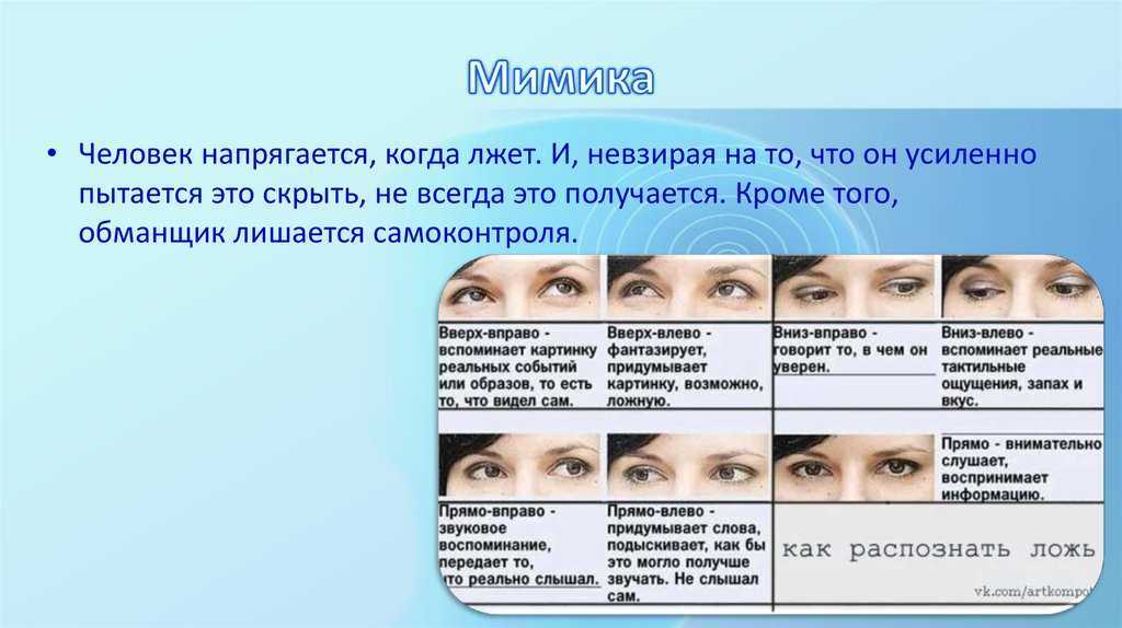 Что нельзя прощать мужчине никогда – 10 вещей