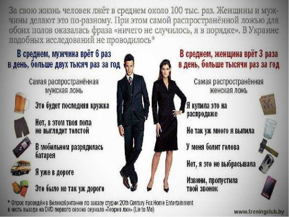 ᐉ как понять, что девушка тебе врет ‖ как узнать что девушка врет: ❶ методы ❷ советы ❸ инструкции от akloni