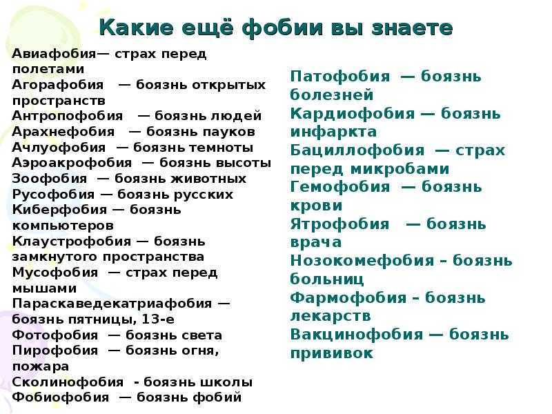 Боязнь цифр: как называется, описание фобии