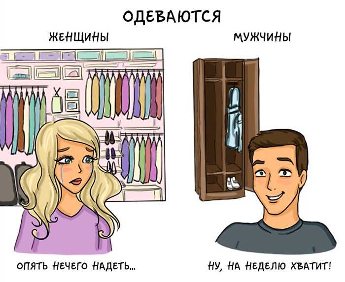 Женщины смеются чаще мужчин и другие интересные факты о смехе - тестостерон