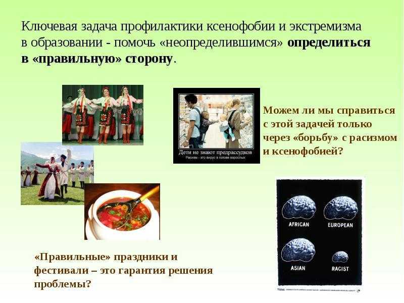 Ксенофобия: что это простыми словами, примеры ксенофобии, виды