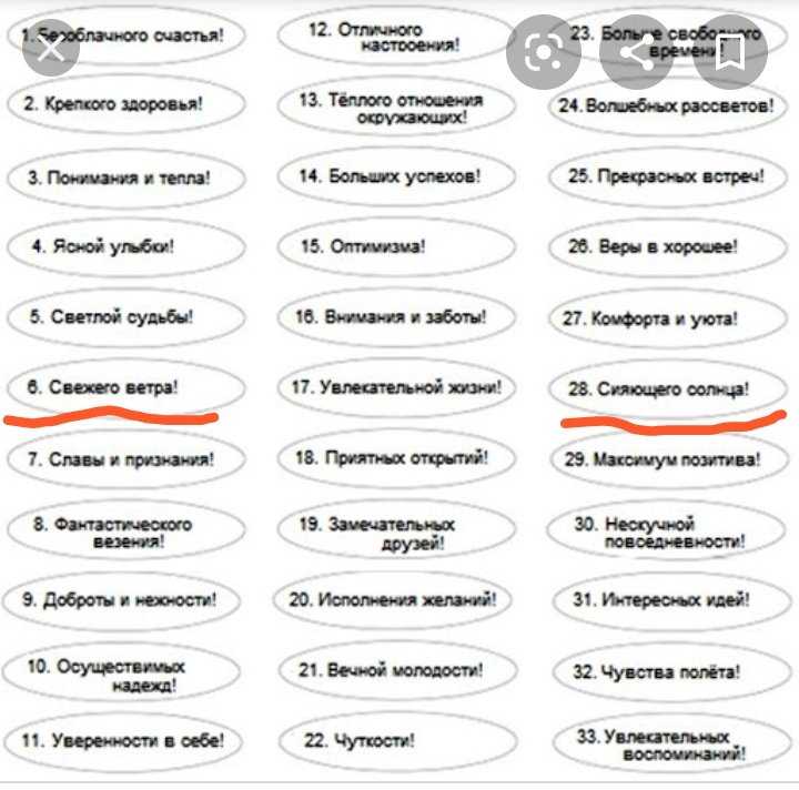 Пожелания на день рождения короткие фразы
