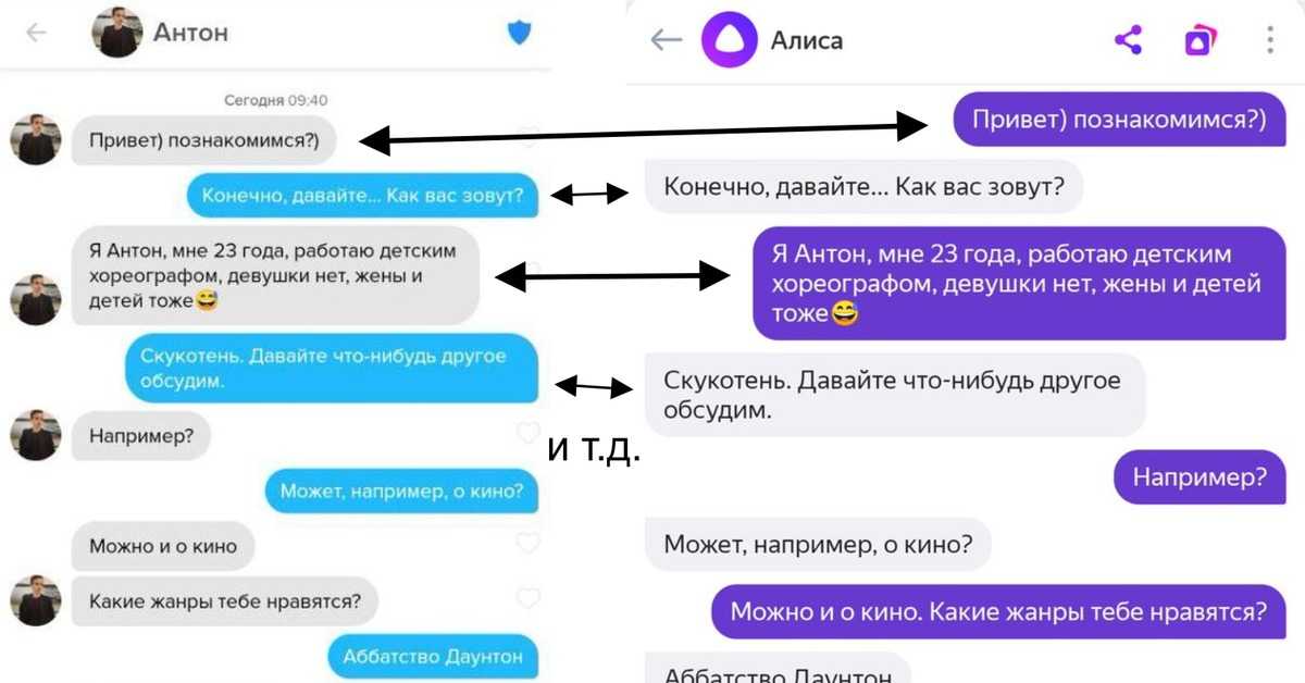 Топ фактов о том, что нравится мужчинам в женщинах и чего парни не любят в девушках | annablog