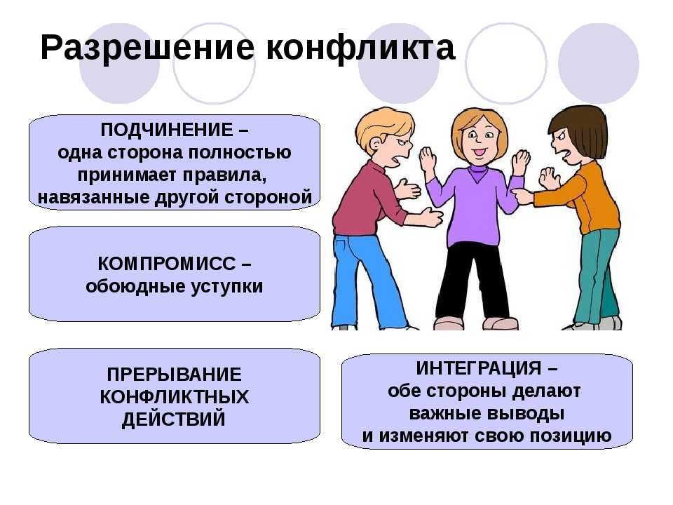 Негатив, который несут токсичные люди в окружении, убивает мозг - блог викиум