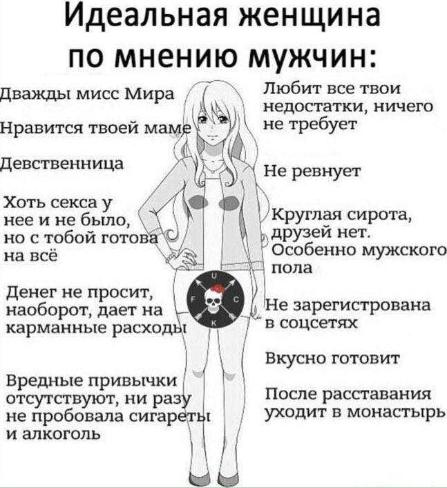 Почему мужчины любят одних, а женятся на других: психология, форум, что им нужно в браке