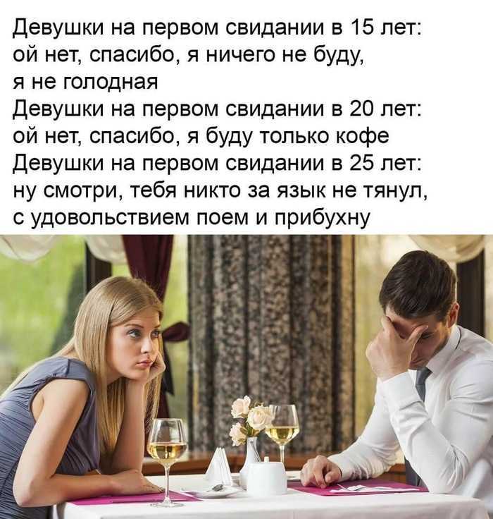 Как вести себя на первом свидании