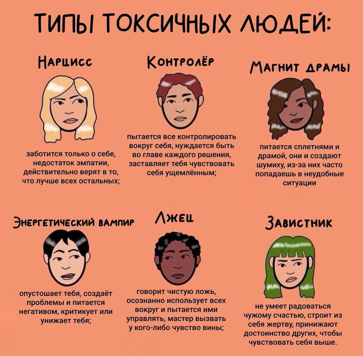 Узнай причины токсичности Загляни в темный лабиринт человеческих эмоций, раскрой тайны, почему некоторые становятся токсичными в отношениях Расшифруй истоки негатива и разгадай загадку токсичного поведения