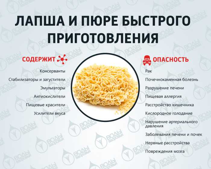 Что такое конжак корейский?
